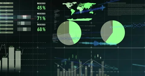 On load, dashboard animating meters, bars, pie charts and code text visualizing Stock Footage 315717337