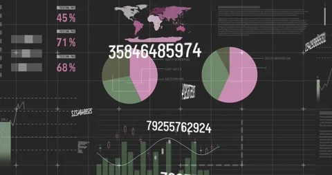 On load dashboard animating numeric strings, pies, map and bars for visualizing Stock Footage 328584385