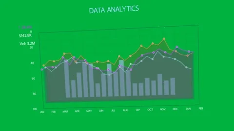 On load data chart rotating, bars rising, lines peaking, revealing yearly trends Stock Footage 333971948