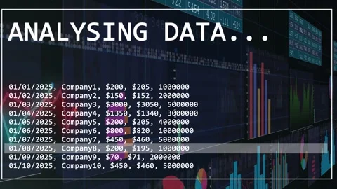 On load data panel sweeping highlight bar leftward while charts pulsing to show Stock Footage 335761692