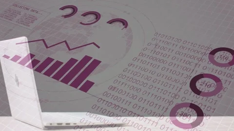 On load purple data dashboard growing bars, forming jagged trend, streaming Stock Footage 335651619
