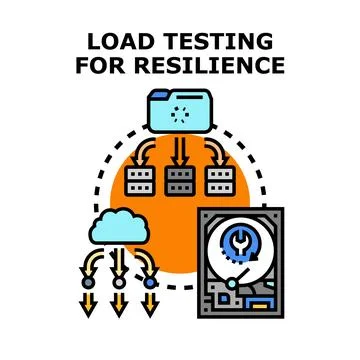 Load testing for resilience of computing systems Stock Illustration
