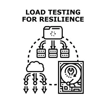 Load testing for resilience of computing systems Stock Illustration