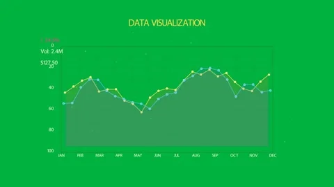 On load transparent monthly chart animating across yellow blue lines drawing Stock Footage 333971930