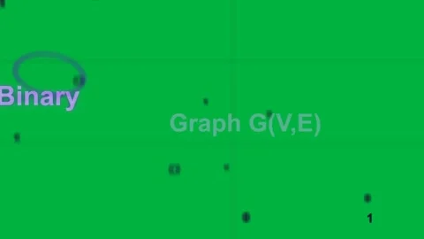 On load transparent purple ring rotating around Binary, Graph G(V,E) pulsing, Stock Footage 329503533