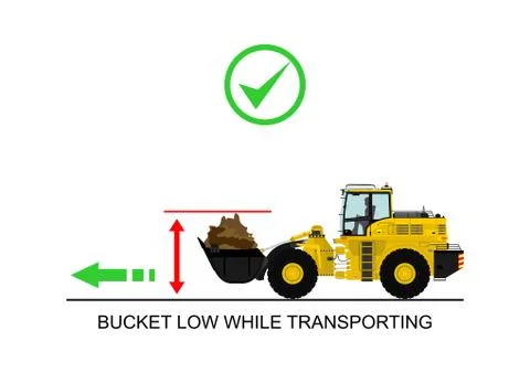 Loader work dangers Stock Illustration