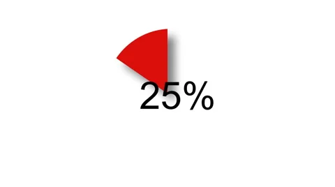Loading Animation - 0-100% Vídeo Stock 67210666