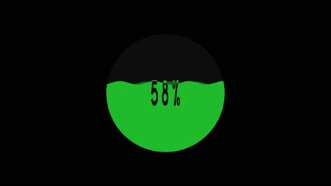 Loading animation liquid loading animation green 4K HD 1920x1080 Stock Footage 144472084