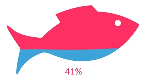 Loading animation with percentage. Water flowing in a shape of fish. Stock Footage 146258987