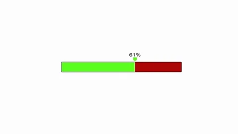 Loading Bar Animation  Smooth Progress Indicator Background Video Footage Stock Footage 322956290