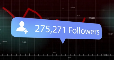 On loading blue callout updating follower counts while red line rising and Stock Footage 311603816
