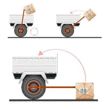 Loading cargo in the truck with the help of wheels Stock Illustration
