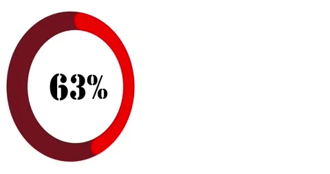 Loading circle animation Stock Footage 296544478