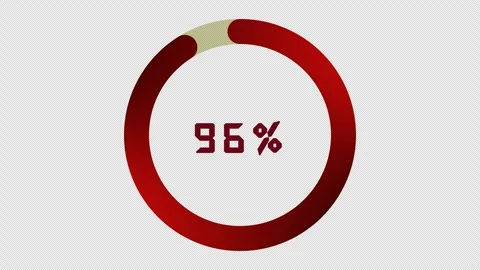 Loading Circle Bar Animation Stock Footage 310184730