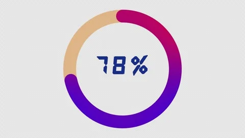Loading Circle Bar Animation Stock Footage 310185056