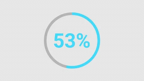 Loading Circle with Percentage Counter from 0% to 100% Stock Footage 337230640