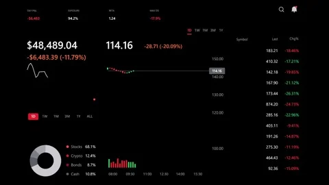 Loading dark trading app on screen, showing stock plunging to 114 Stock Footage 348153492