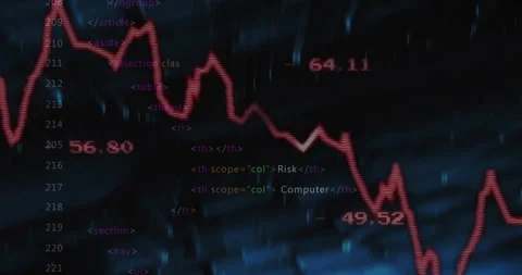 On loading HTML tags, red line graph scrolling code backdrop displaying Stock Footage 310972402