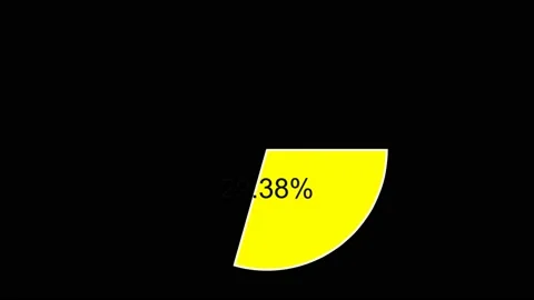 Loading Percent And Animation Figures 動画素材 200173943
