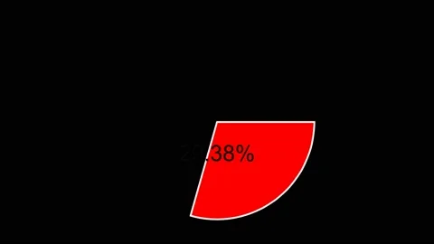 Loading Percent And Animation Figures 動画素材 200173945