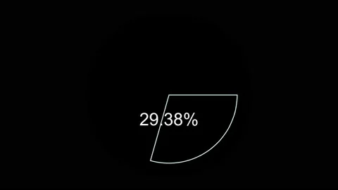 Loading Percent And Animation Figures 動画素材 200173947