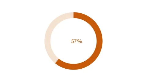 Loading Progress Bar Animation for UI/UX Projects with Elegant Waiting Indi.. Video stock 317647710