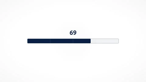Loading Progress Bar Sequence Filling From 14 to 100 Complete Stock Footage 332935401