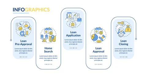 Loan approval process rectangle infographic vector Illustrazione stock