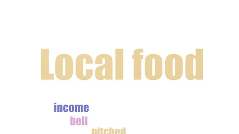 Local Food Tagcloud Animated Isolated 動画素材 107240174