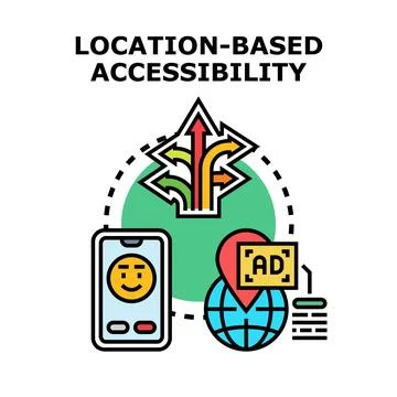 Location based accessibility providing navigation and targeted advertising Stock Illustration