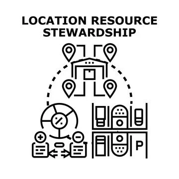Location resource stewardship optimizing logistics planning management Stockillustratie