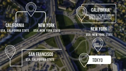 Location Titles Stock After Effects