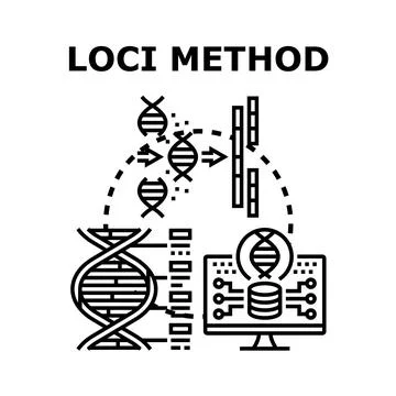 Loci method for genetic data analysis and visualization Stock Illustration