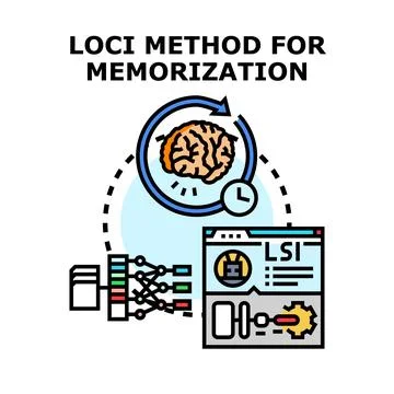 Loci method for memorization and learning concept 스톡 일러스트