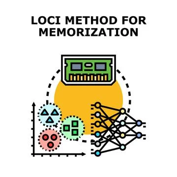 Loci method for memorization data and artificial intelligence Stock Illustration