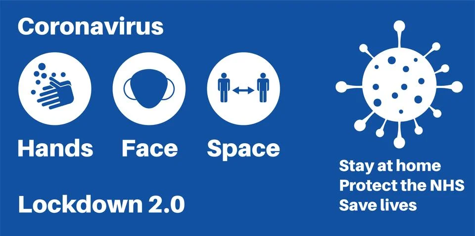 Lockdown 2.0 Hands Space Face Covid-19 information vector illustration Stock Illustration