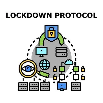 Lockdown protocol protecting network safety and data Illustrazione stock