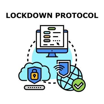 Lockdown protocol for secure online access system Stock Illustration