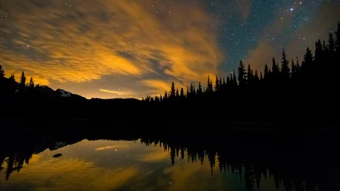 Lockdown time lapse shot of Milky Way over silhouette trees with reflection on Stock Footage 130069598