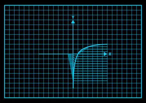 Logarithmic function graph plot grid scheme neon cyan background black Stock Illustration