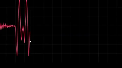 The logarithmic nature of the Richter Scale 스톡 동영상 335764468