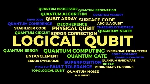 Logical Qubit Animated Word Cloud - Quantum Computing Concepts Stock Footage 346718613