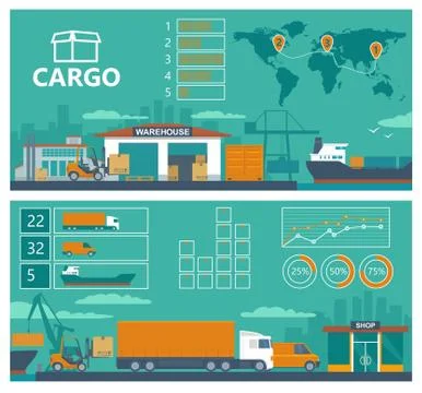 Logistic concept infographics production process from factory to the shop Illustrazione stock