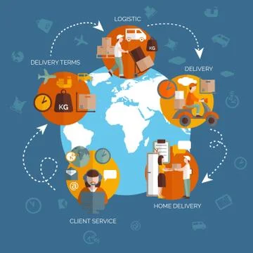 Logistic delivery chain flowchart design Stock Illustration