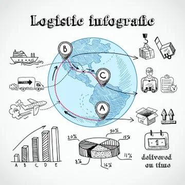 Logistic globe infographic Stockillustratie