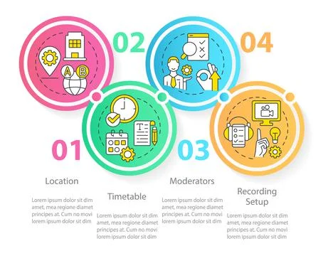 Logistical details of usability testing circle infographic template Stock Illustration