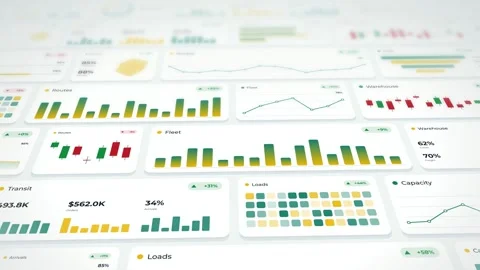 Logistics Dashboard Animation Data Visualization Interactive Analytics Stock Footage 347416299