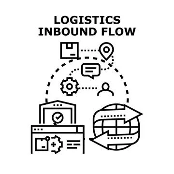 Logistics inbound flow managing global supply chain goods Stock Illustration