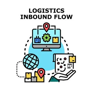 Logistics inbound flow managing global supply chain Stock Illustration