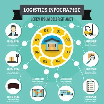 Logistics infographic concept, flat style 스톡 일러스트